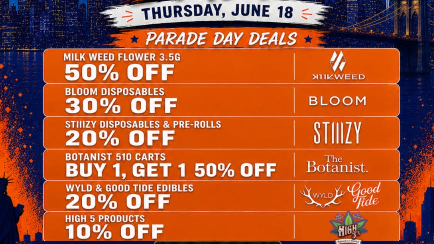 ALTOCANNA New York Championship Parade Deals