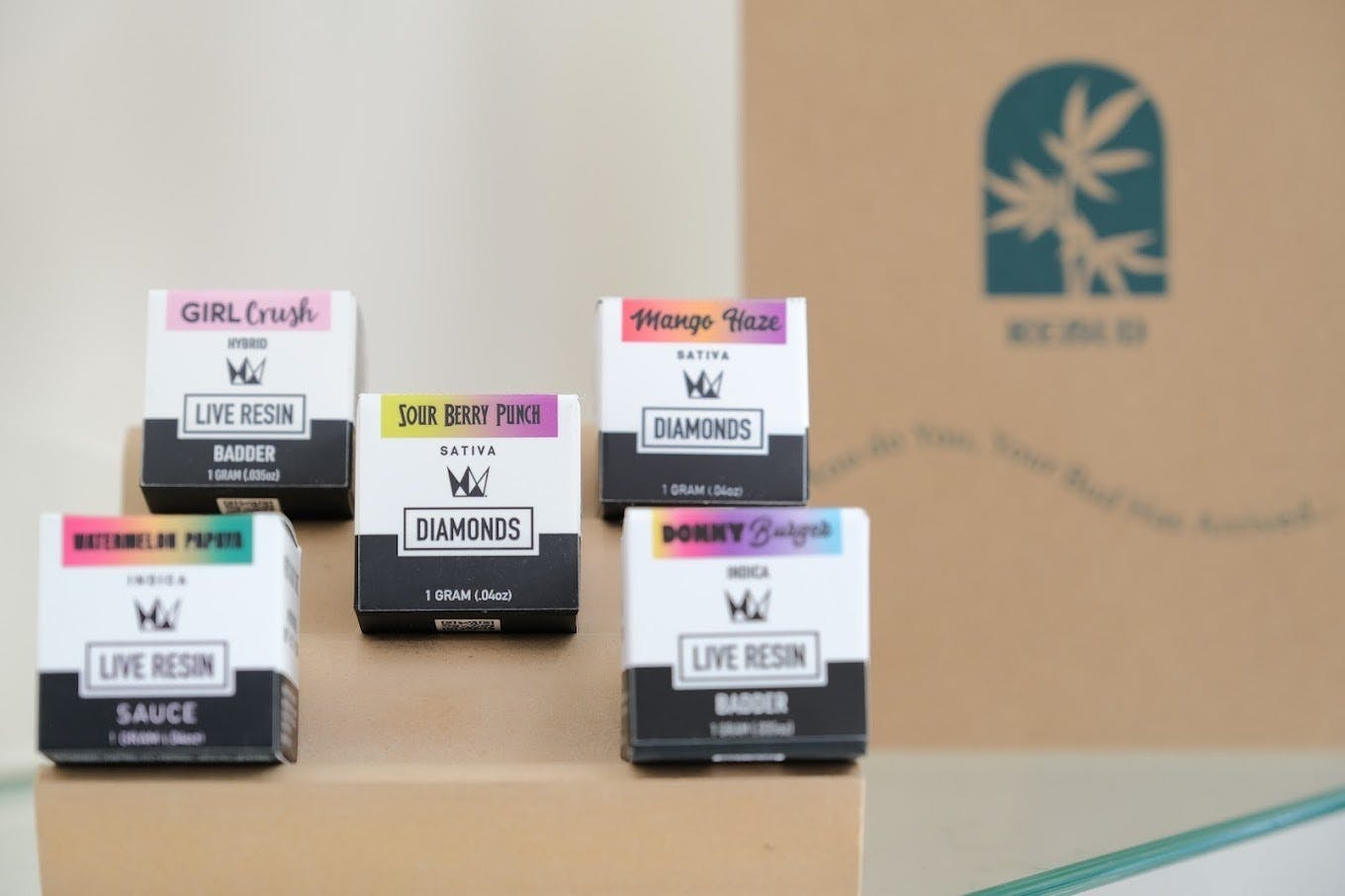 Rebud - Delivery Listing - Photo 2