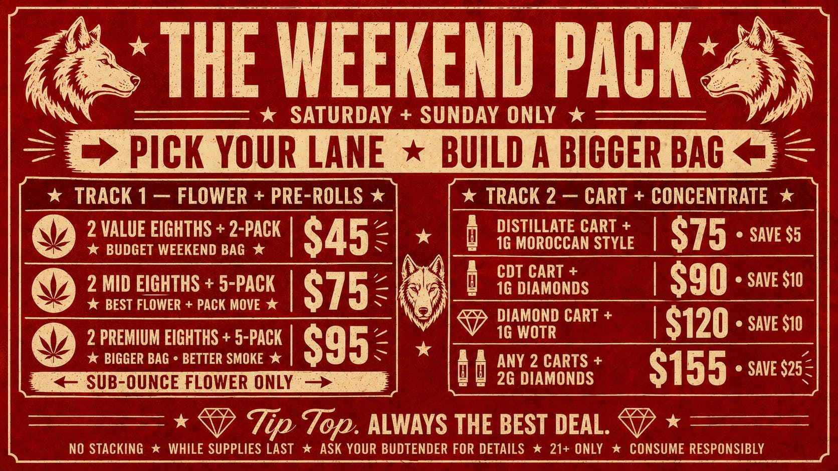 Tip Top The Weekend Pack Hits Both Days