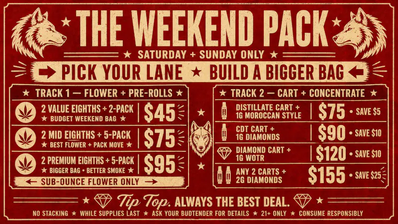 Tip Top The Weekend Pack Hits Both Days