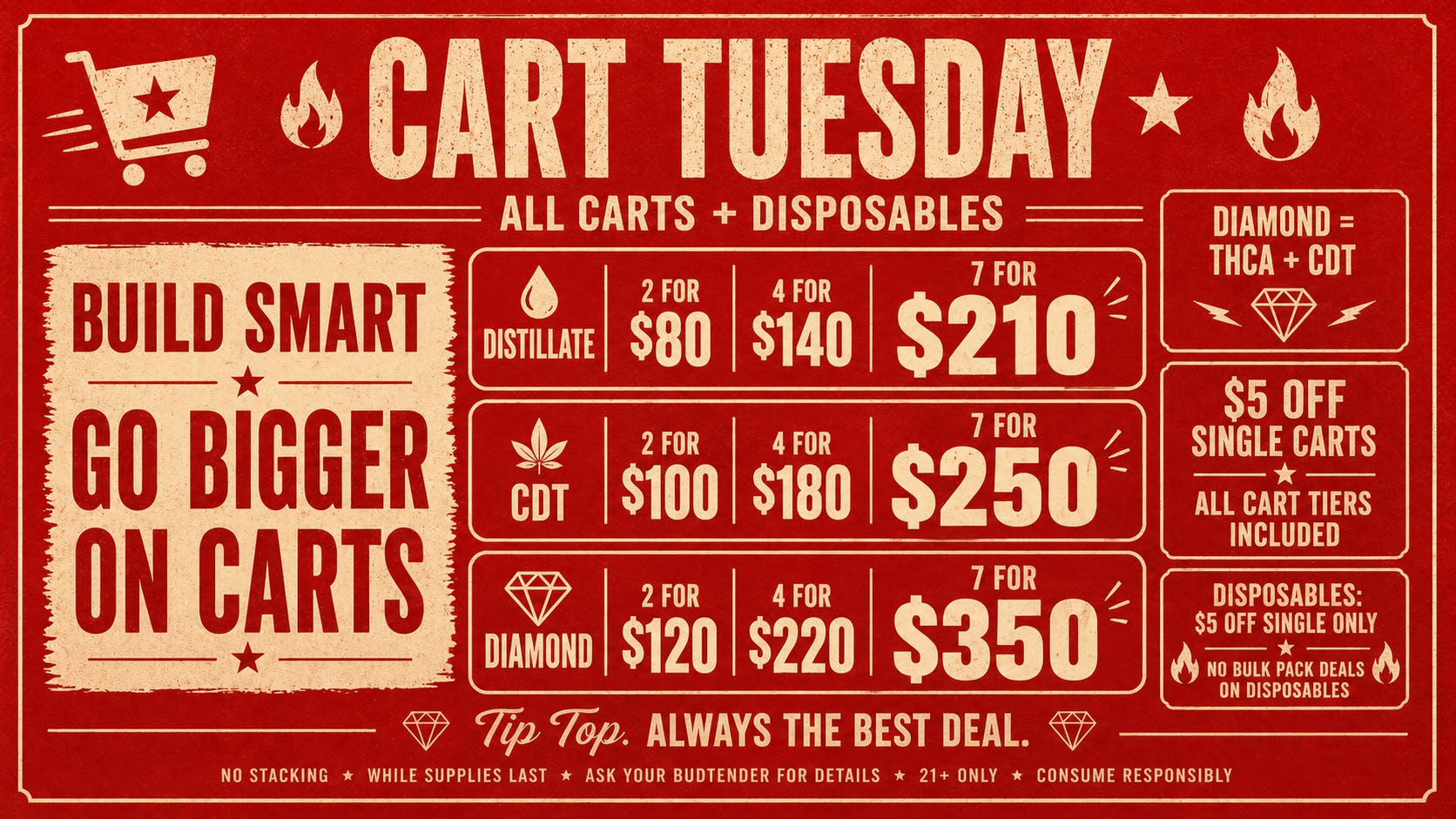 Tip Top Carts by the Pack, Prices That Slap