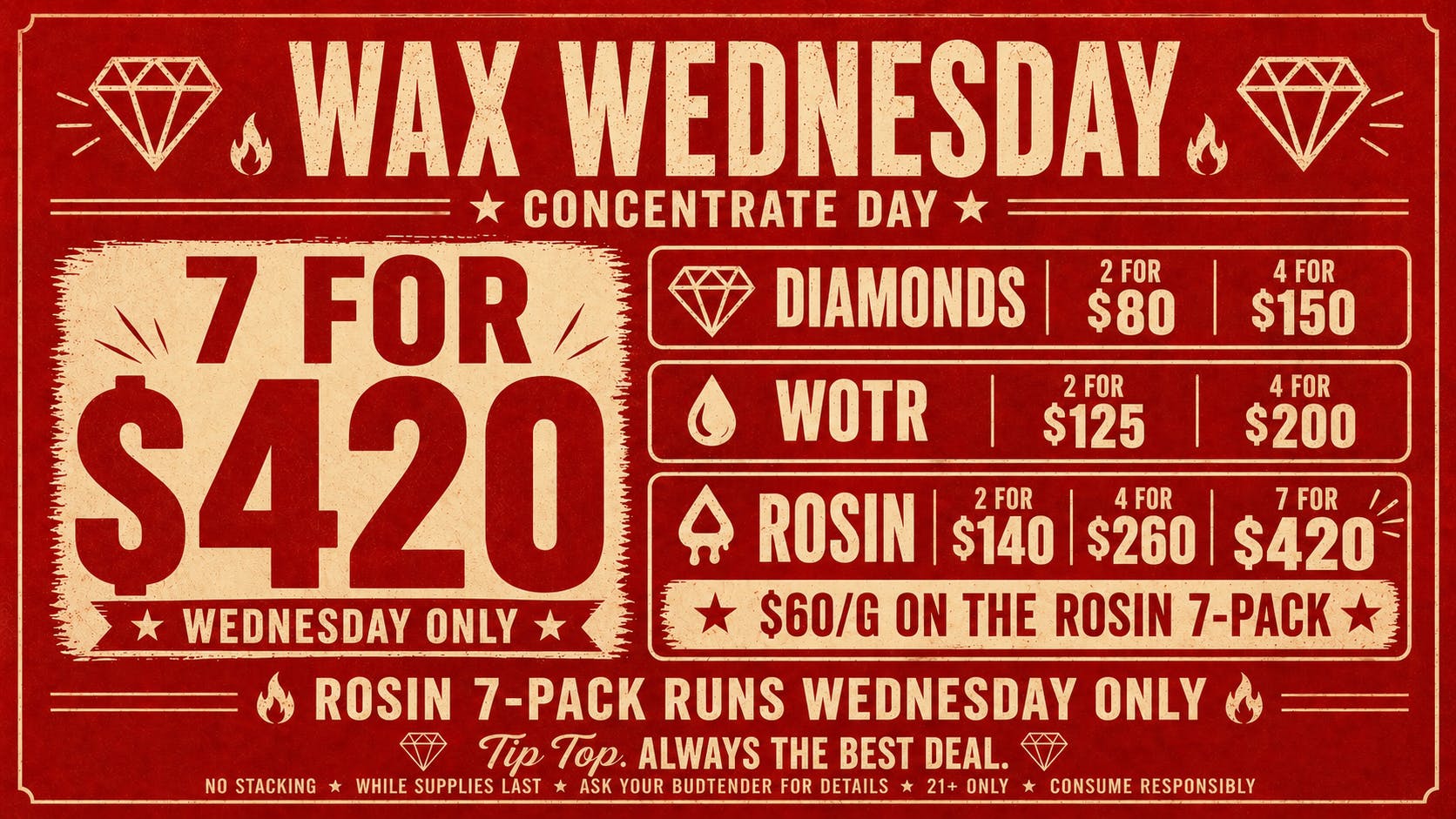 Tip Top Concentrate Day, Concentrated Savings