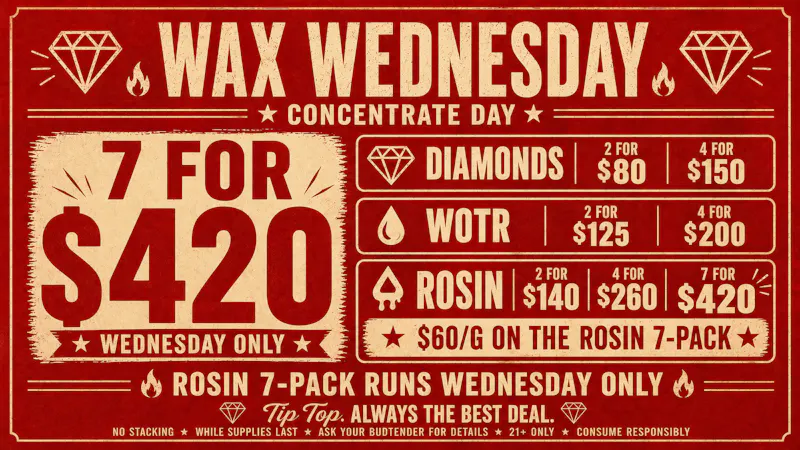 Tip Top Concentrate Day, Concentrated Savings