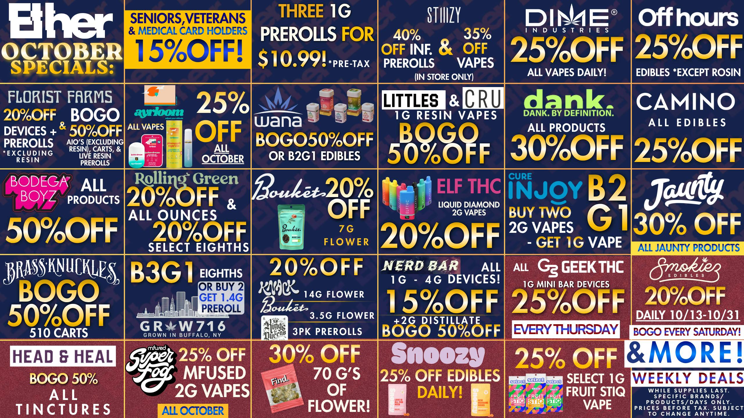 Ether ETHER MONTHLY DEALS