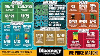 Bloomery Cannabis New Buffalo - 21+ Recreational 40% OFF Blue thru Diamond Tier Bulk Flower