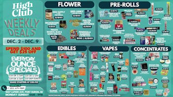 High Club Port Huron New Week, New Heat!🔥