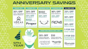 Riverside Wellness 5th Anniversary Savings! May 18th-25th