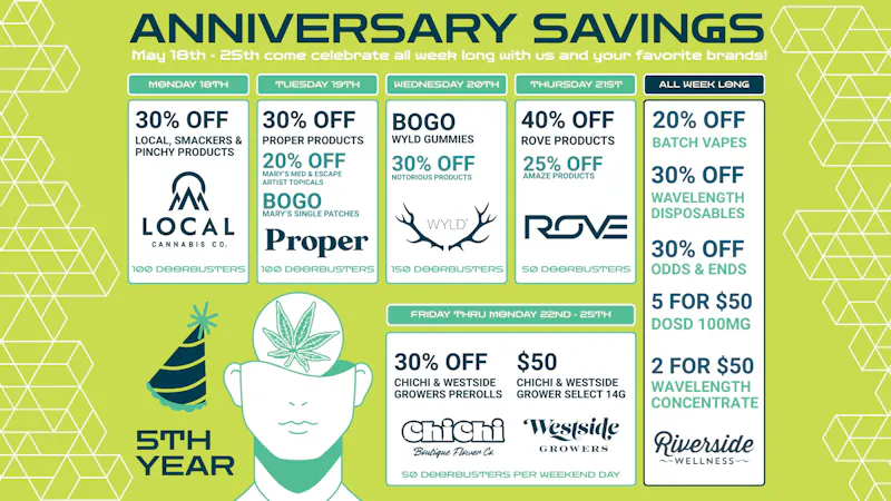 Riverside Wellness 5th Anniversary Savings! May 18th-25th