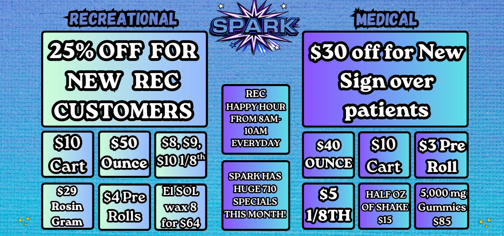 Spark Dispensary July Deals at Spark! Huge 710 Specials!