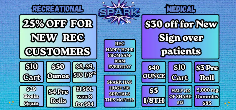 Spark Dispensary July Deals at Spark! Huge 710 Specials!