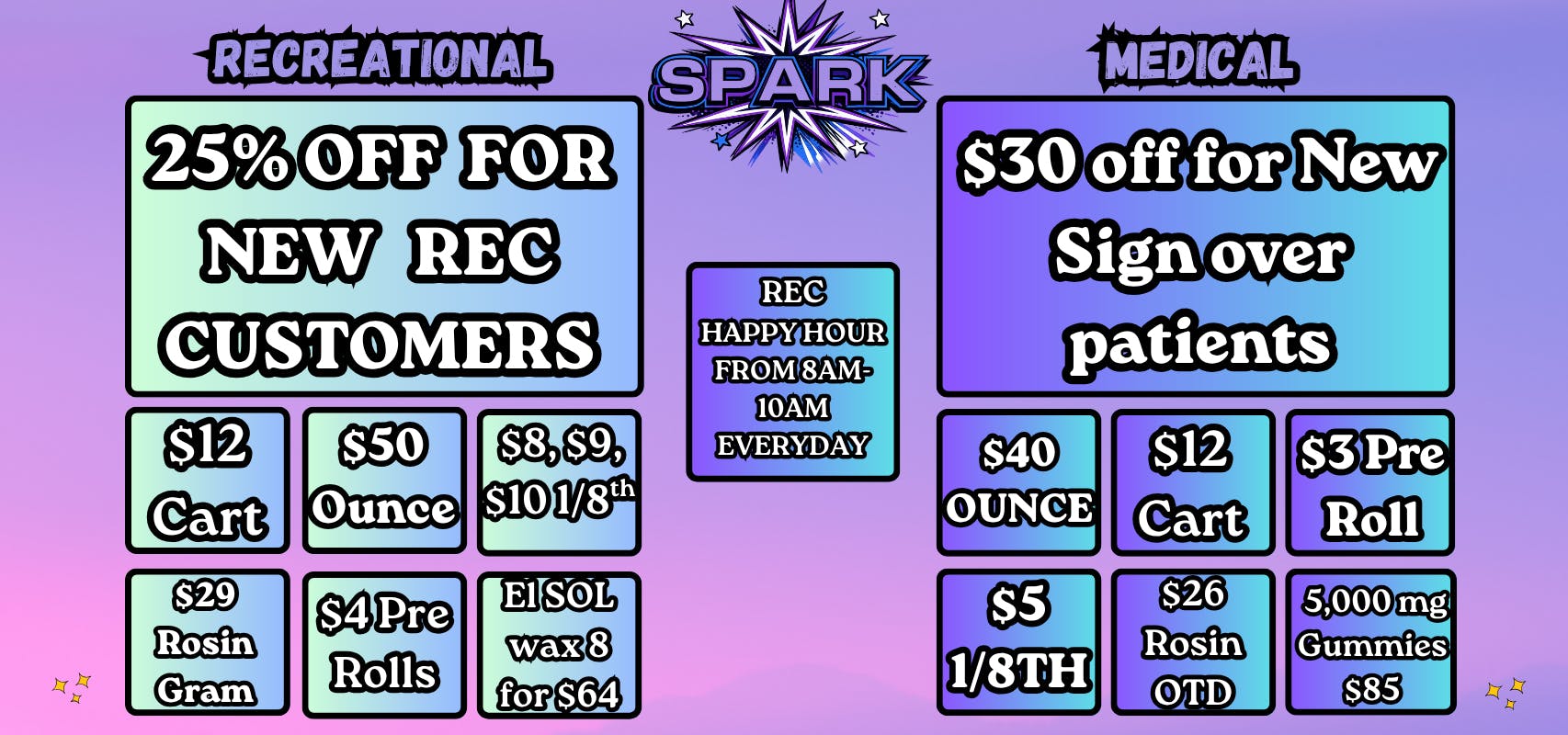 Spark Dispensary August Deals Coming in HOT at SPARK