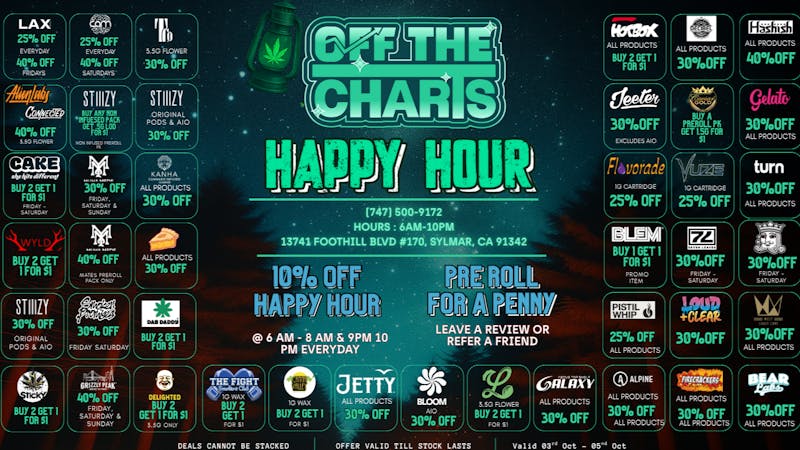 Off the Charts - Sylmar Bone-Chilling Bargains