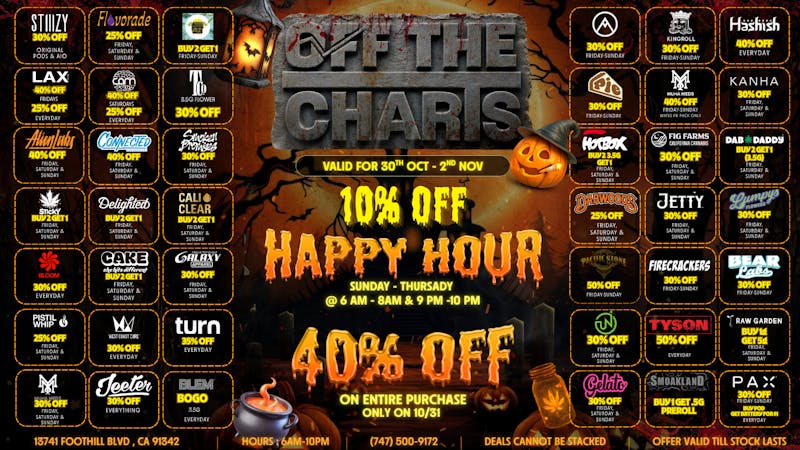 Off the Charts - Sylmar Haunting Deals!!!