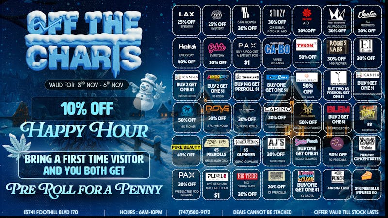 Off the Charts - Sylmar Haunting Deals!!!