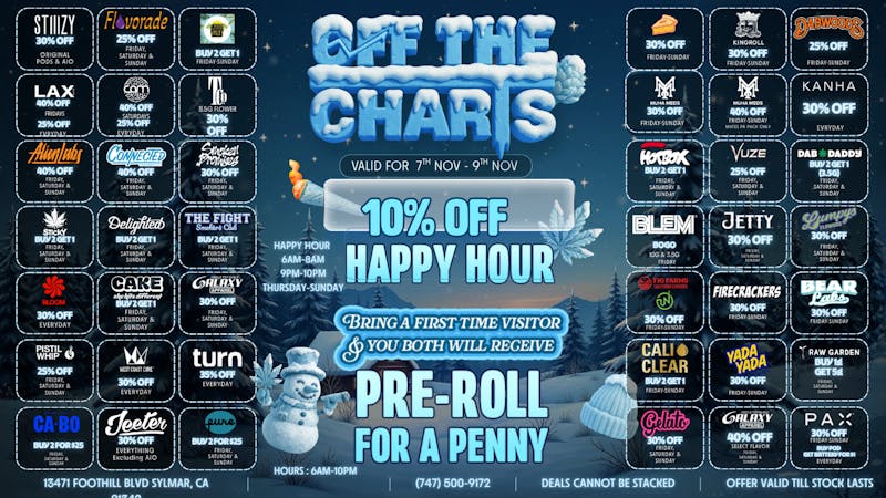 Off the Charts - Sylmar Haunting Deals!!!