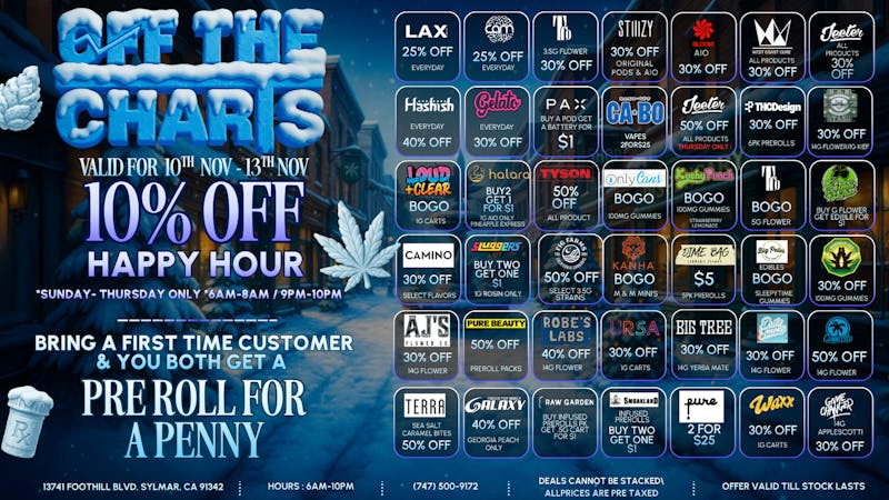 Off the Charts - Sylmar Fallin’ for Savings