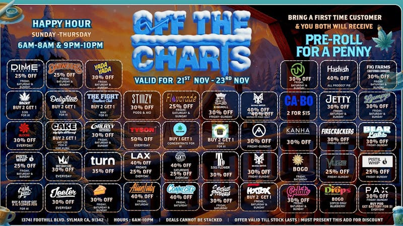 Off the Charts - Sylmar Gobble ’n’ Get High Special