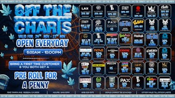 Off the Charts - Sylmar Gobble ’n’ Get High Special