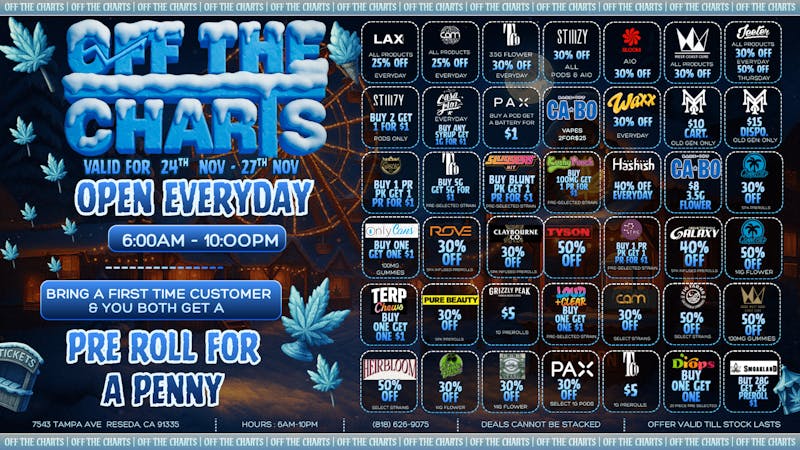 Off the Charts - Sylmar Gobble ’n’ Get High Special