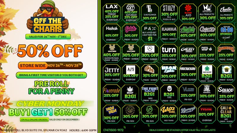 Off the Charts - Sylmar GIVE THANKS,GET DANK!!