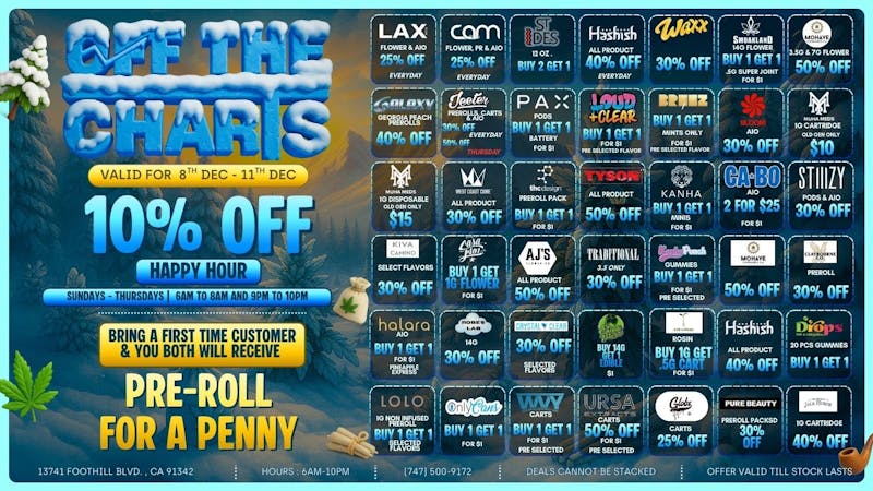 Off the Charts - Sylmar COLD WEATHER, HOT PRICES