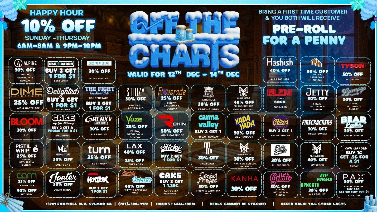 Off the Charts - Sylmar Winter Kush-Wonderland