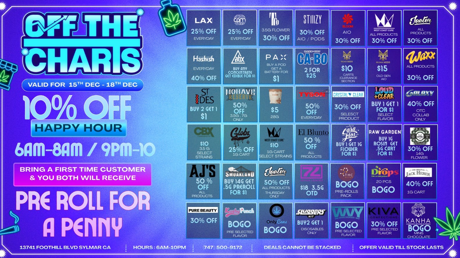 Off the Charts - Sylmar Winter Kush-Wonderland