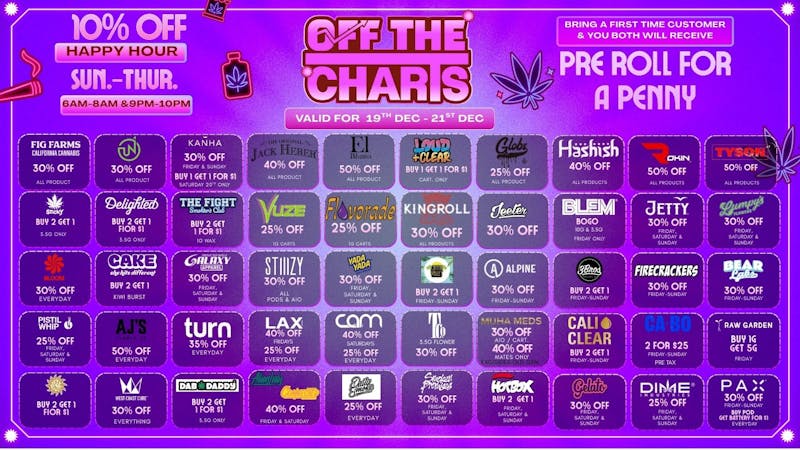 Off the Charts - Sylmar SANTAS SECRET STASH DEALS!!!