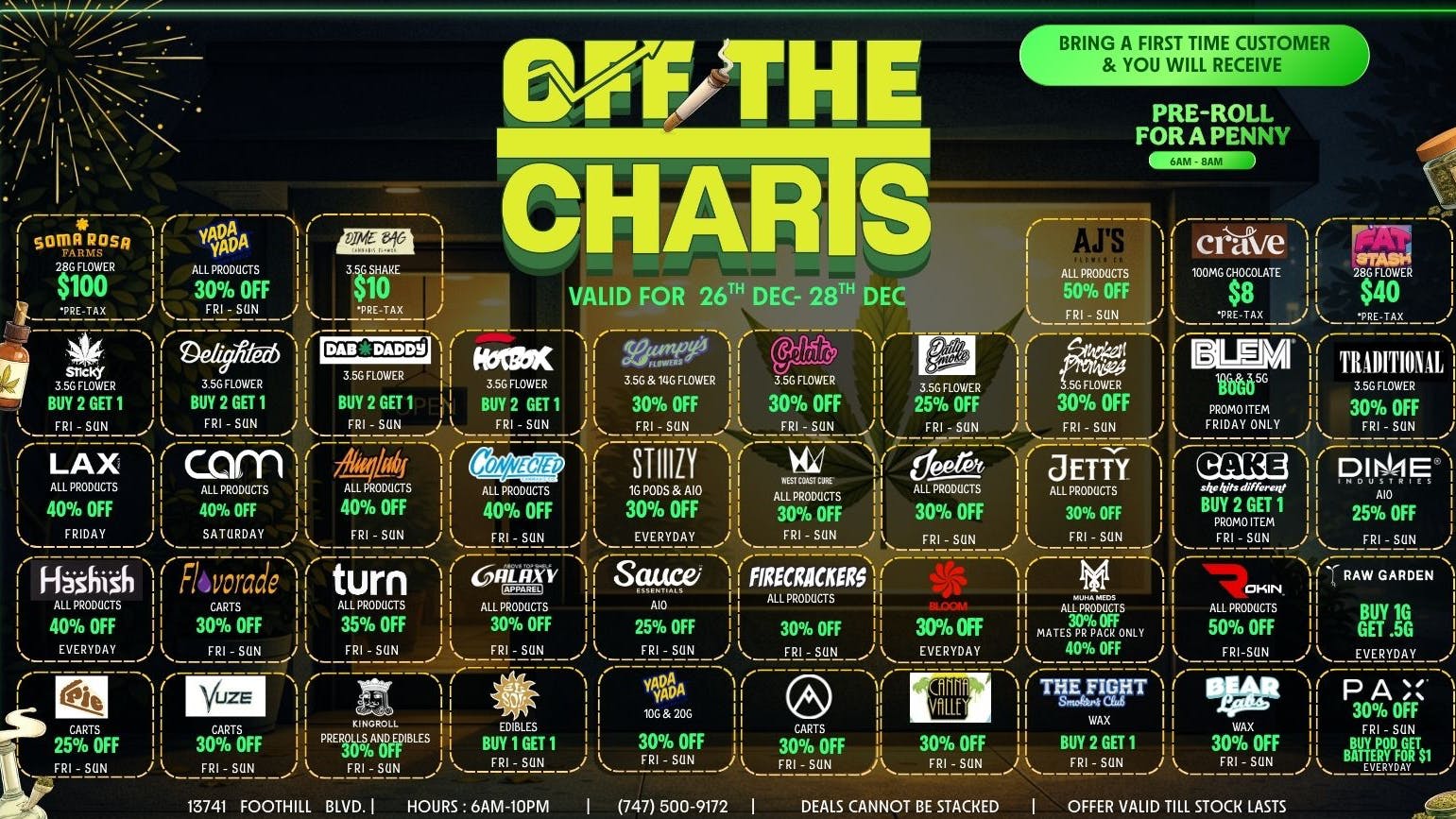 Off the Charts - Sylmar OTC Heavy Hitters Cold Front