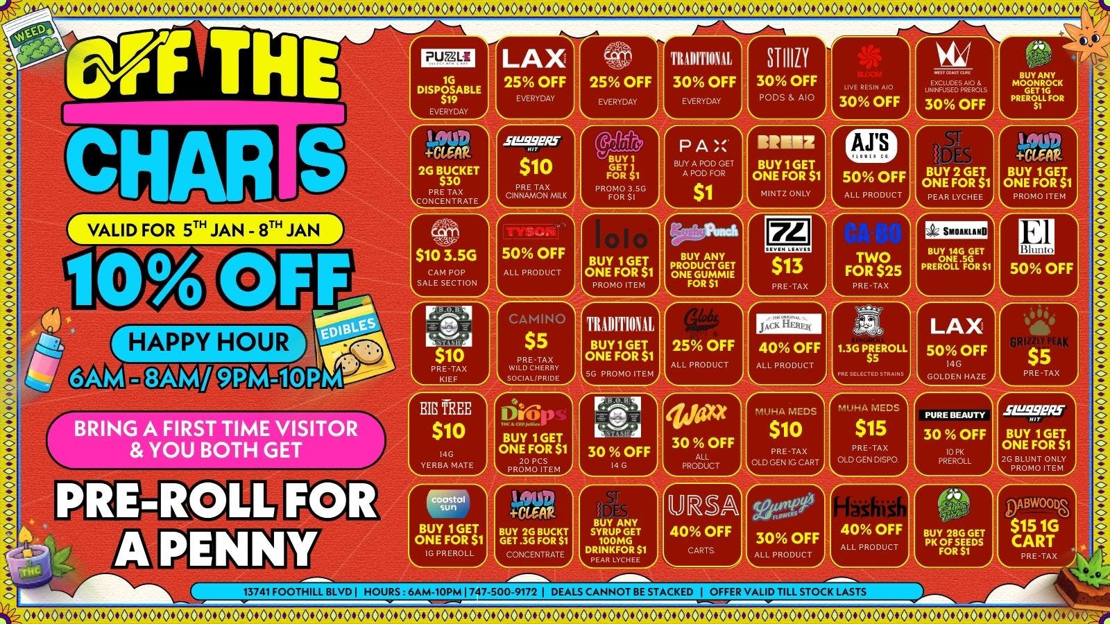 Off the Charts - Sylmar Fresh Stash, Fresh Start