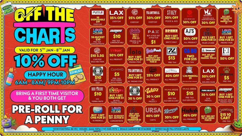 Off the Charts - Sylmar Fresh Stash, Fresh Start