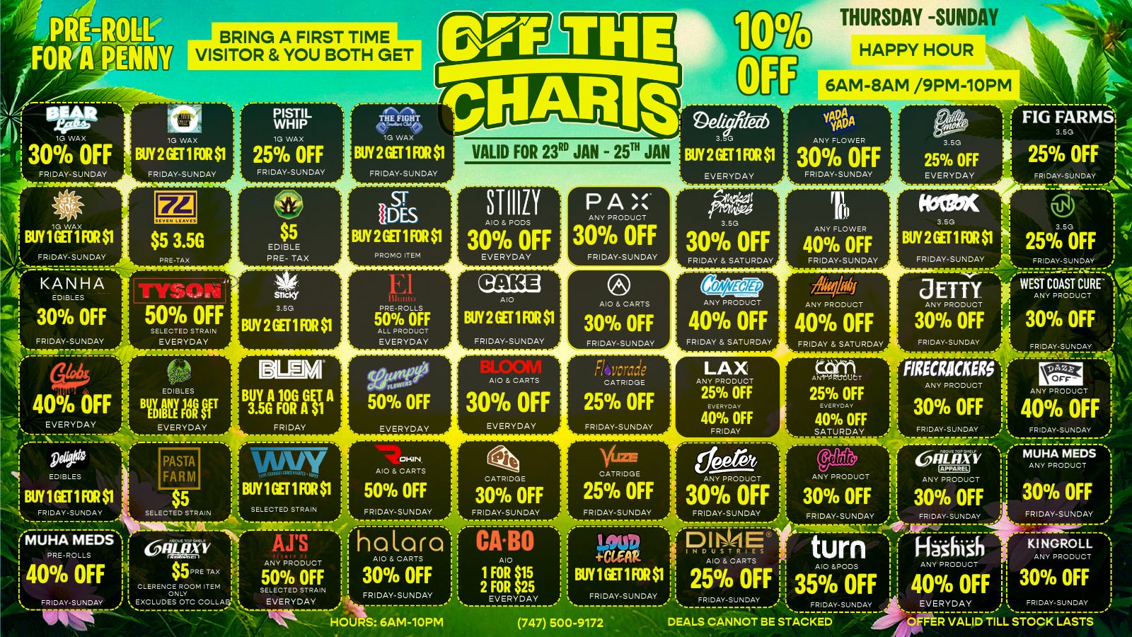 Off the Charts - Sylmar Puffin’ Cute Prices