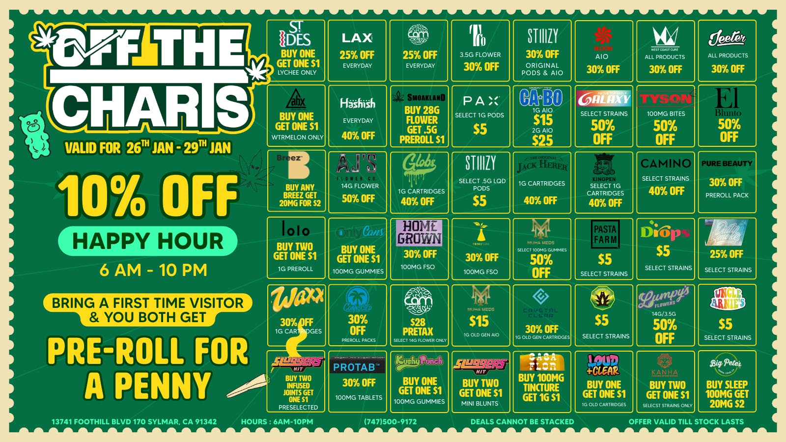 Off the Charts - Sylmar Come by and say Highh