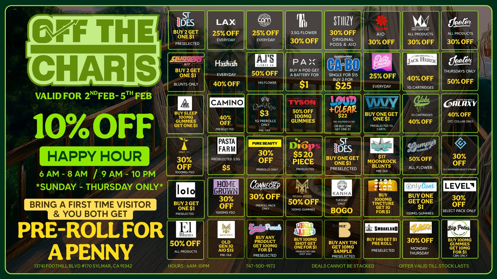 Off the Charts - Sylmar Sweetheart Steals