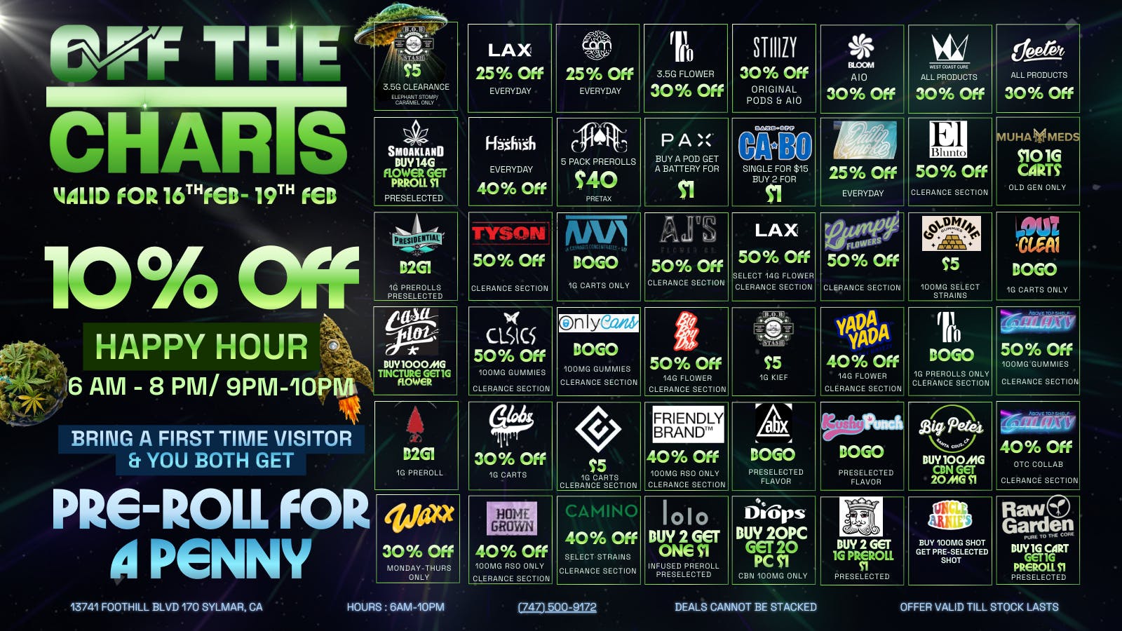 Off the Charts - Sylmar High Times, Low Prices