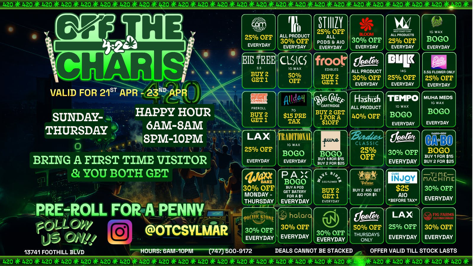 Off the Charts - Sylmar High Times, Low Prices