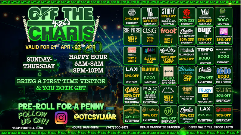 Off the Charts - Sylmar High Times, Low Prices