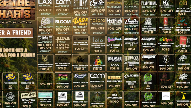 Off the Charts - Sylmar BIG SAVINGS!!!!