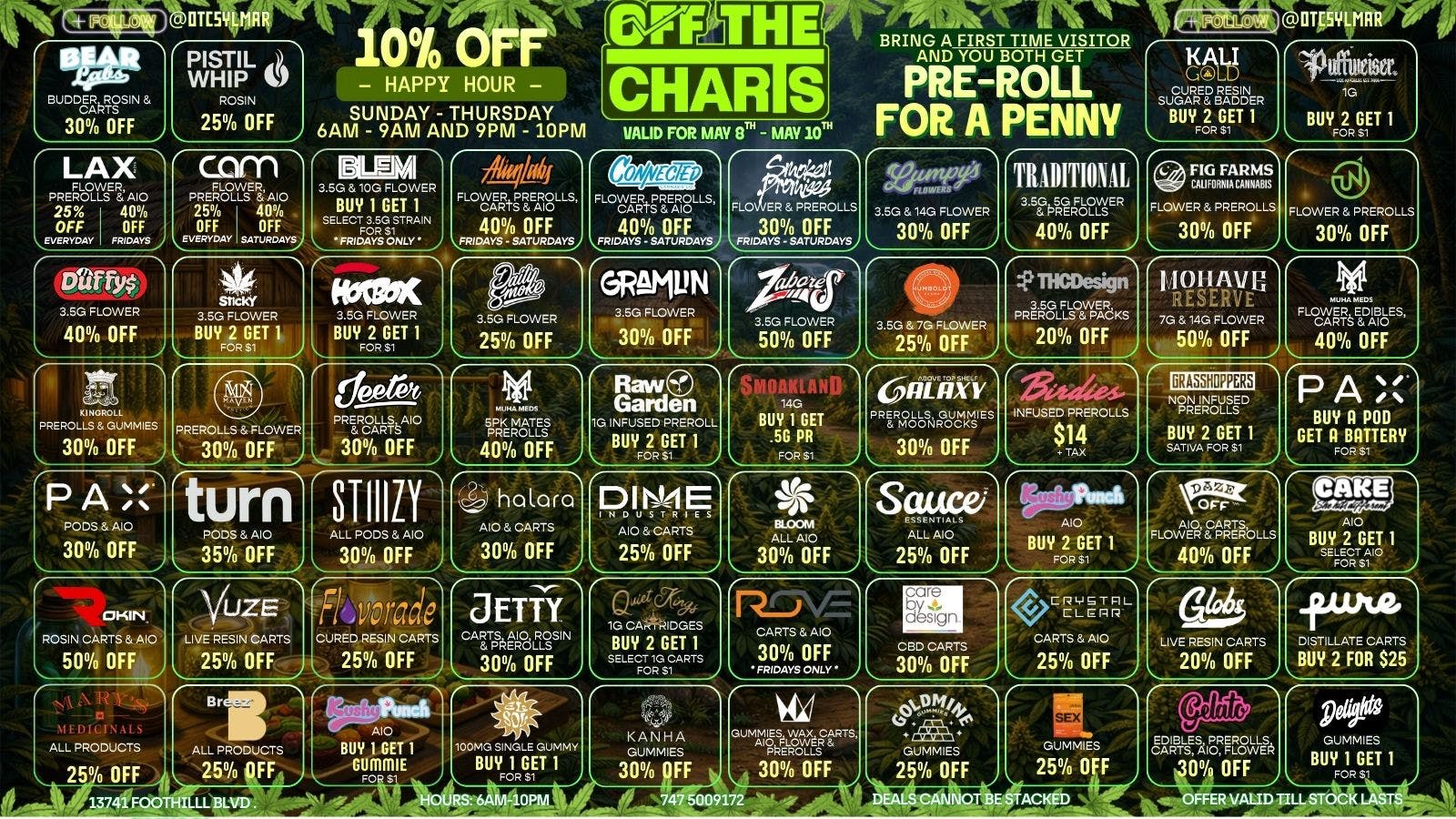 Off the Charts - Sylmar Mom’s Weekend Blowout