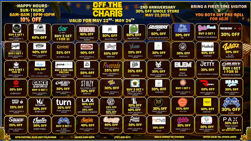 Off the Charts - Sylmar LOW PRICES! GREAT DEALS!