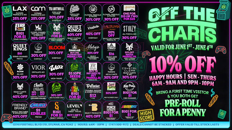 Off the Charts - Sylmar Smokin’ Hot Weekday Deals 🤷🏽‍♀️