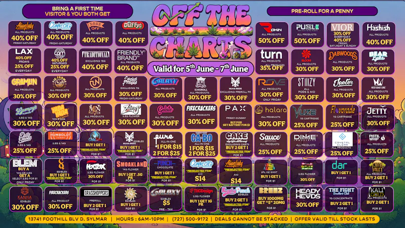 Off the Charts - Sylmar June Bloom Specials
