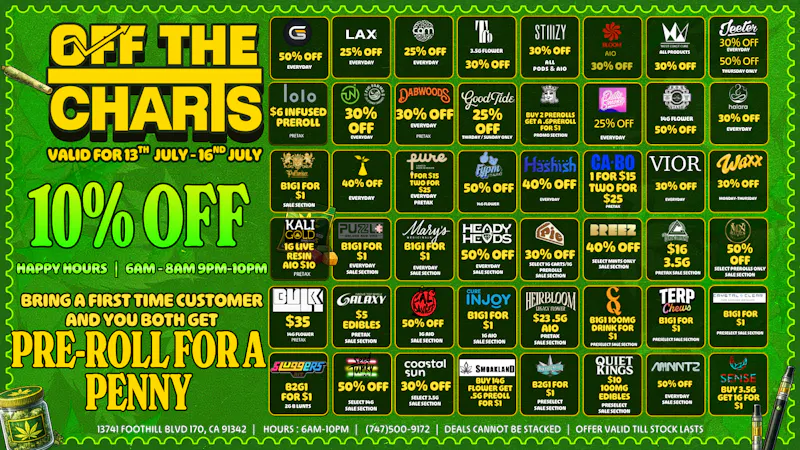 Off the Charts - Sylmar Smokin’ Hot Weekday Deals 🤷🏽‍♀️