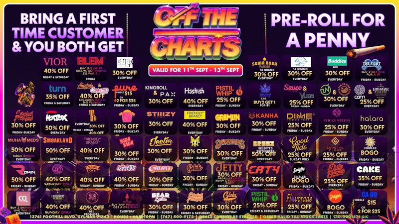 Off the Charts - Sylmar ☀️ End of Summer Blowout