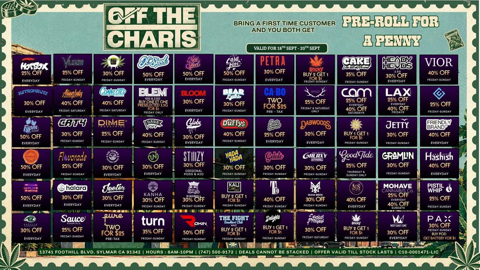 Off the Charts - Sylmar Weekend High-Lights
