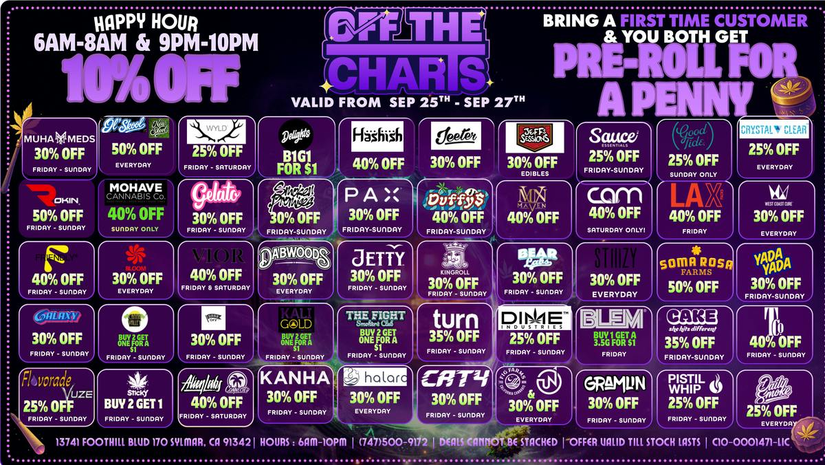 Off the Charts - Sylmar GOOD VIBES GOOD DEALS!