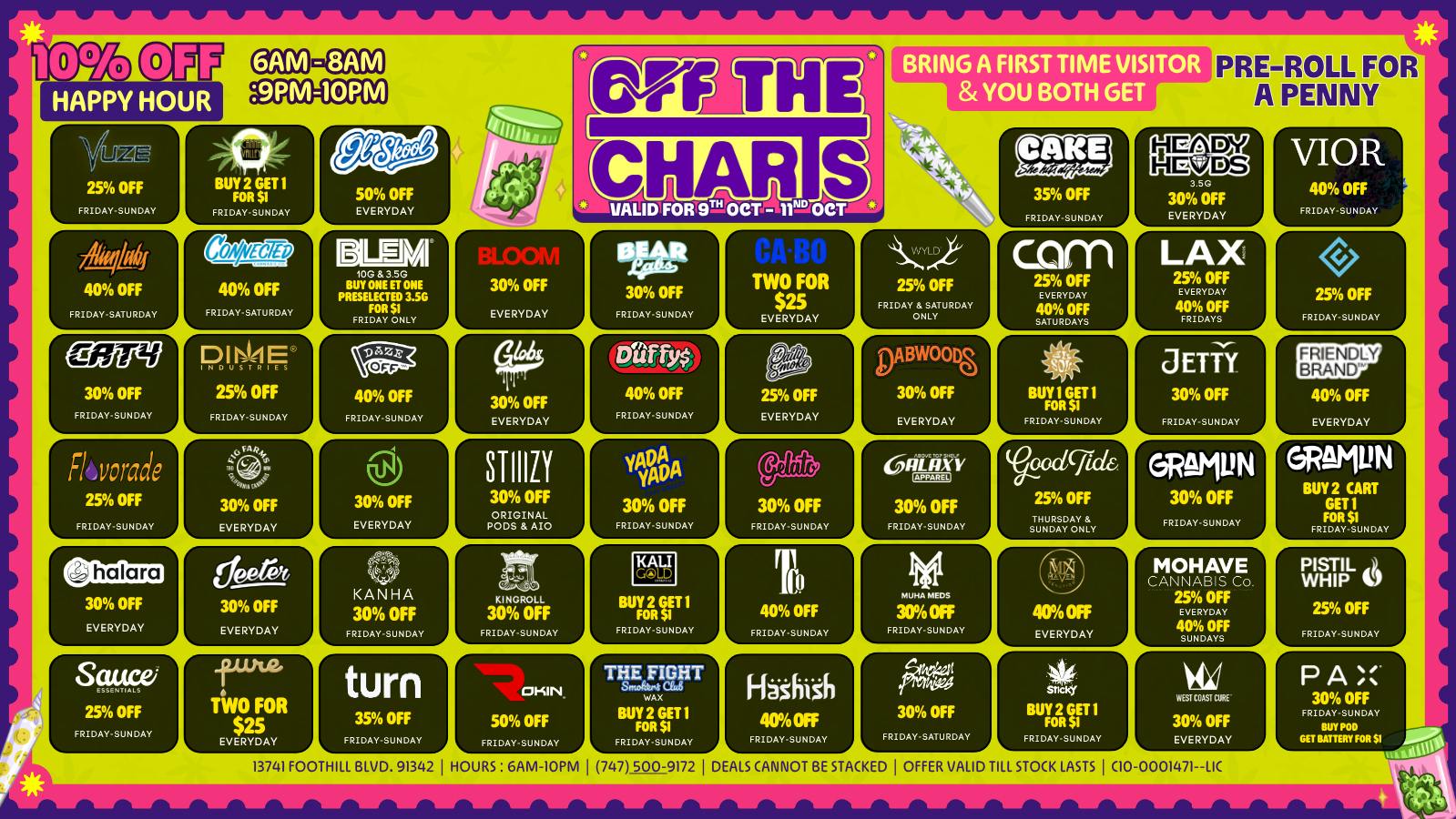 Off the Charts - Sylmar Smoking Hot Weekend Deals!!!!