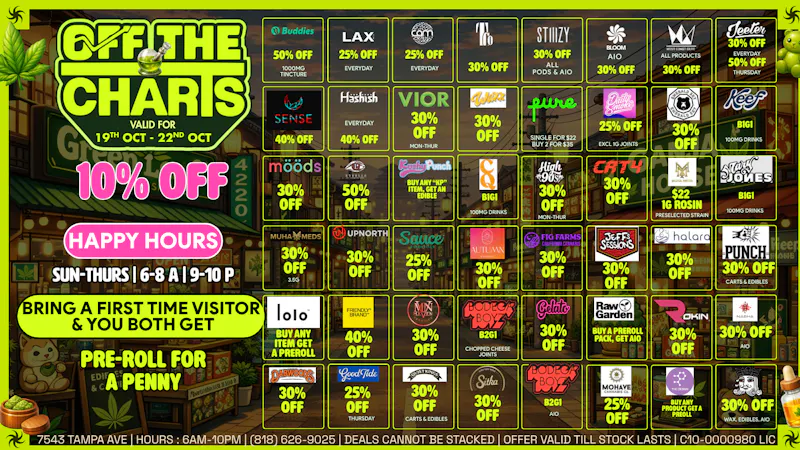 Off the Charts - Reseda CREEPIN IT REAL WITH DEALS!!!