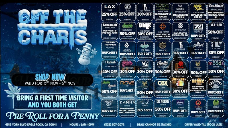 Off The Charts - Eagle Rock HOT NEW DEALS!!