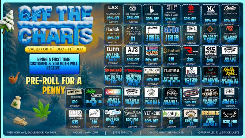 Off The Charts - Eagle Rock HOLIDAY HIGHS & LOWEST PRICES!